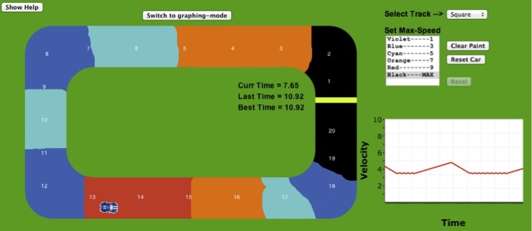 A screenshot from the game FormulaT Racing showing a colorful race track with a blue car racing and a line graph.